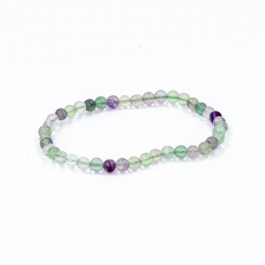 Rainbow Fluorite 4mm